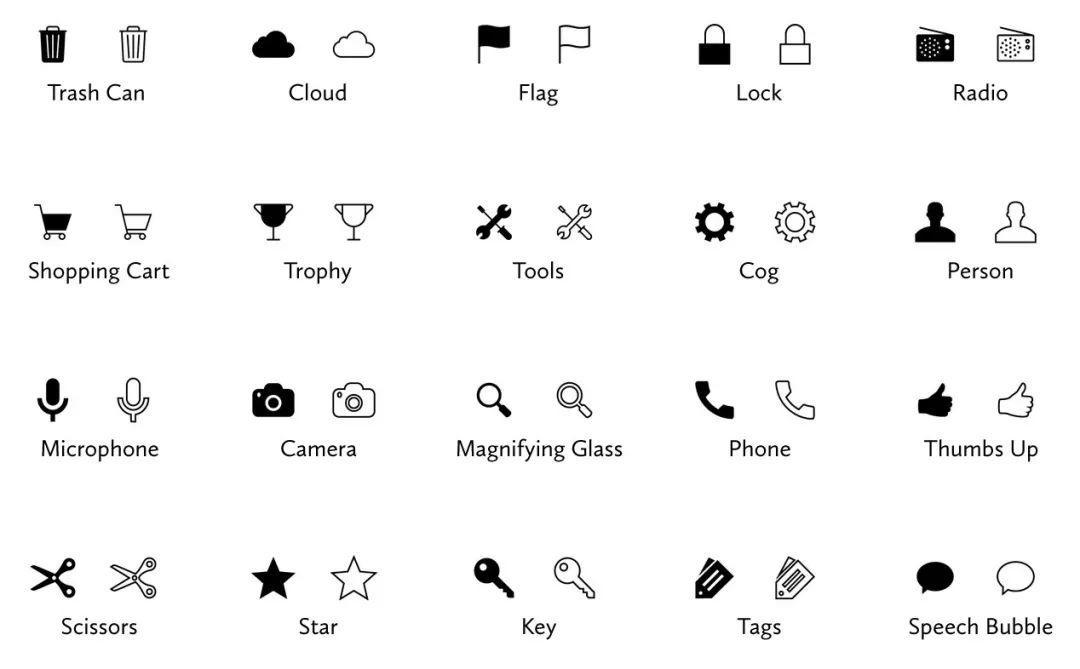 实心图标与空心图标的区别？