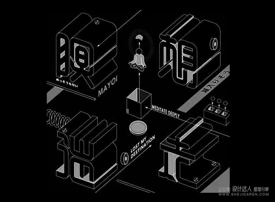 字体没有设计感，三个方法让你快速提升