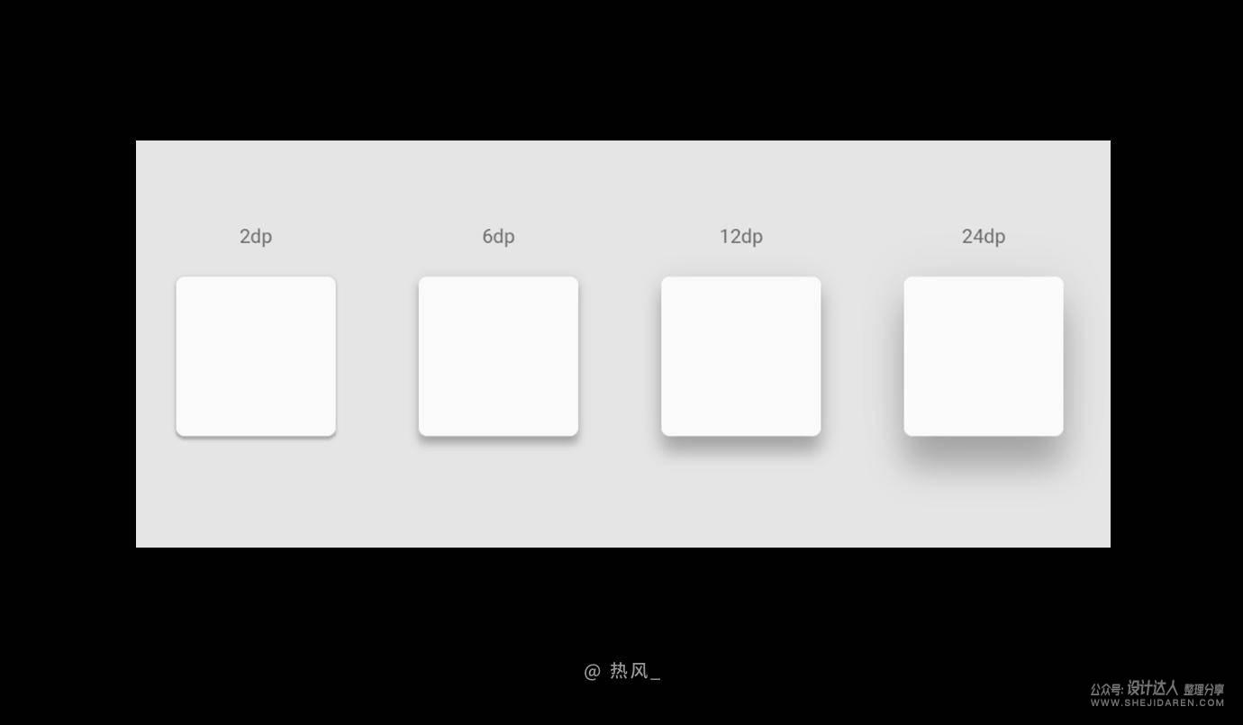 界面好看却没人用？先懂得控制用户注意力！