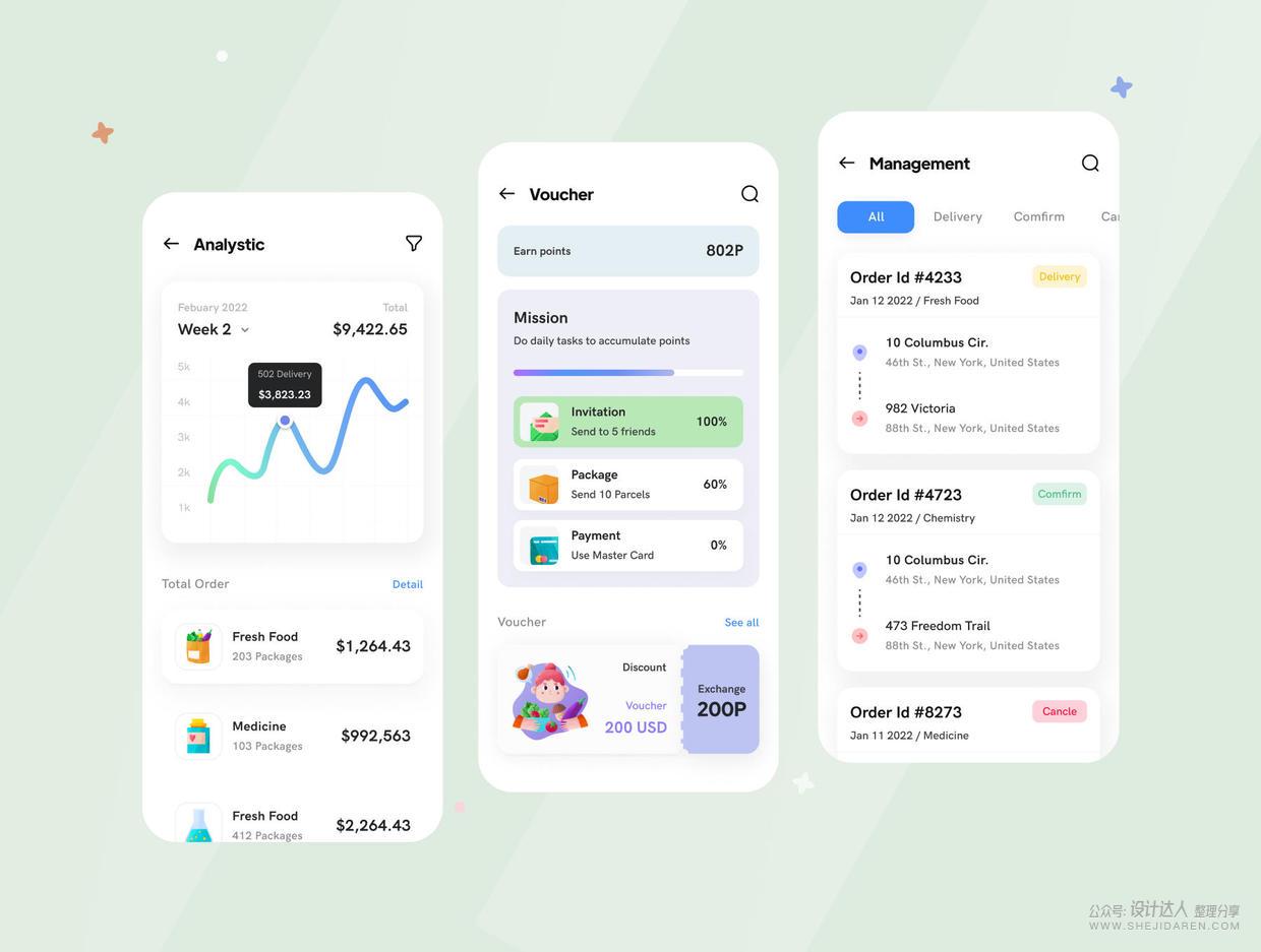 【853】快递/物流应用程序:iOS用户界面UI套件