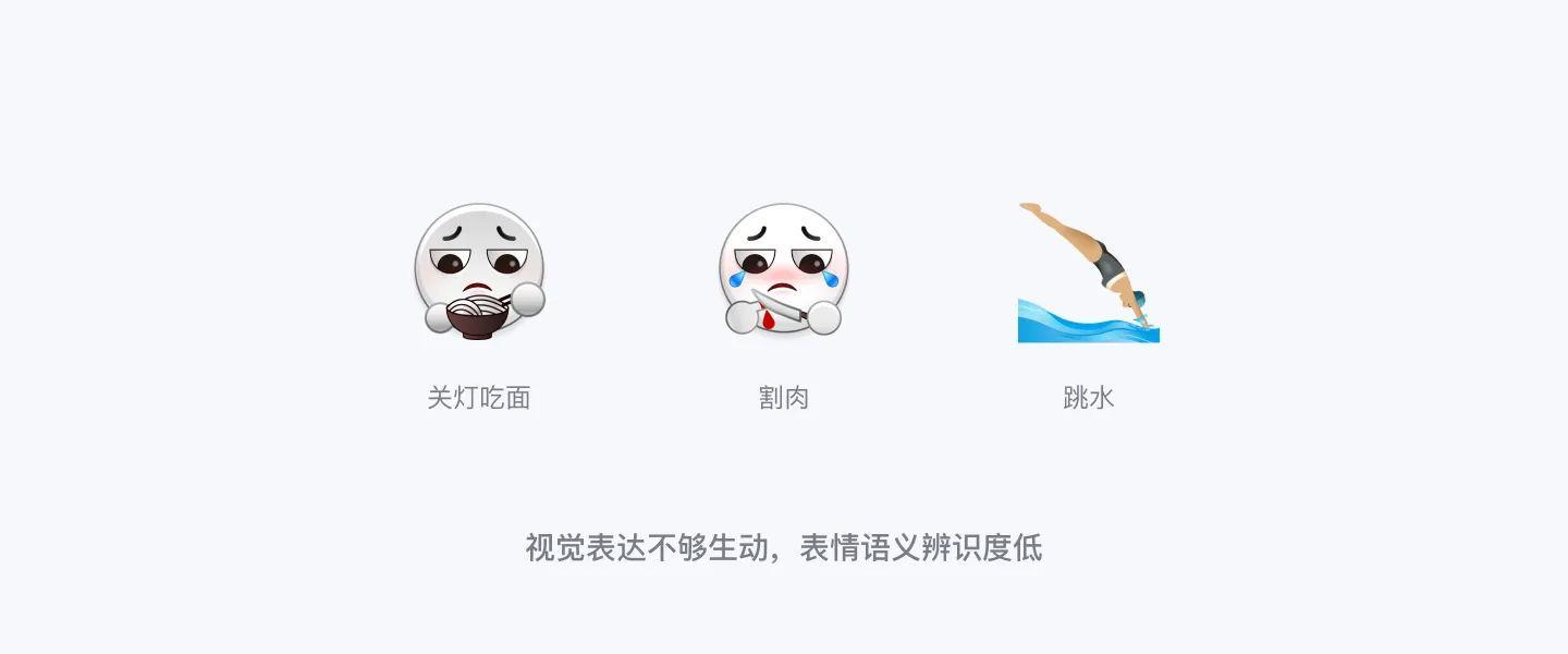 表情设计与优化（雪球APP表情设计升级过程）