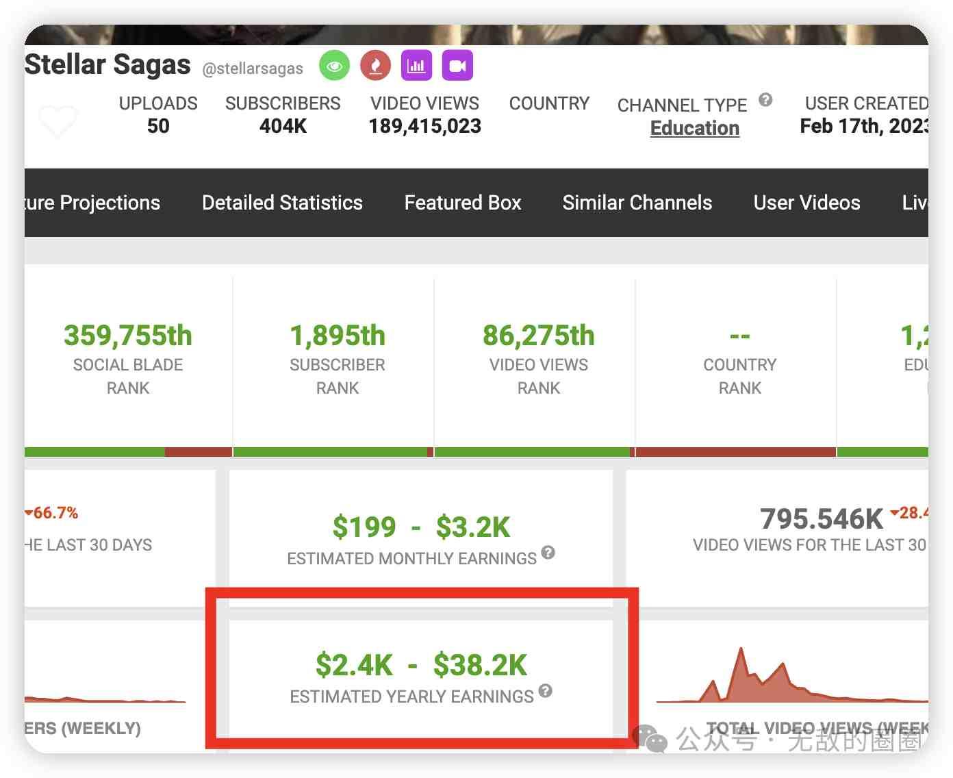 如何用AI工具做历史故事视频