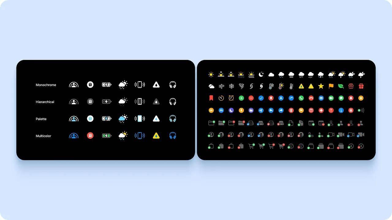 图标设计进化论