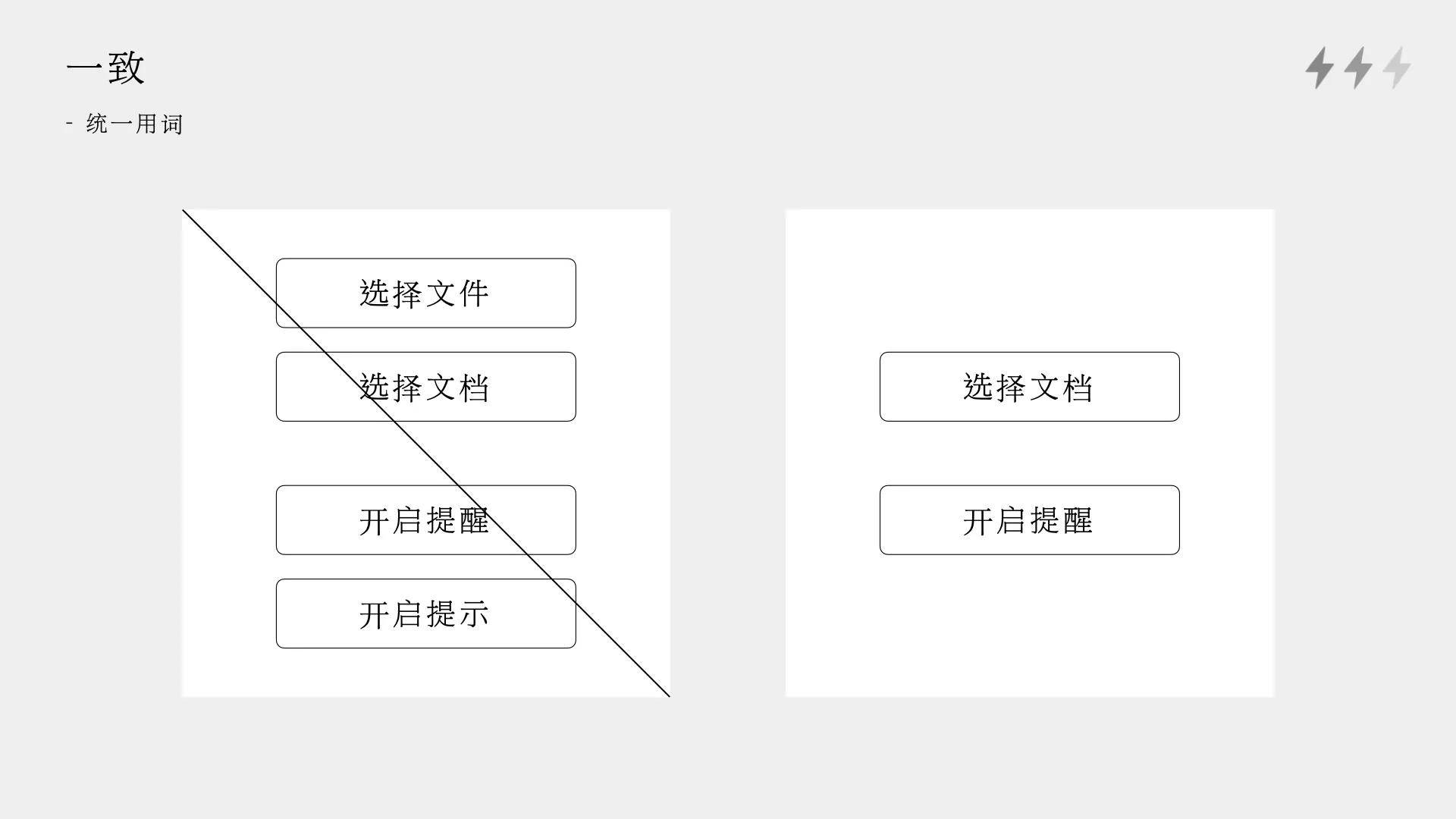 优质UX文案的撰写细节
