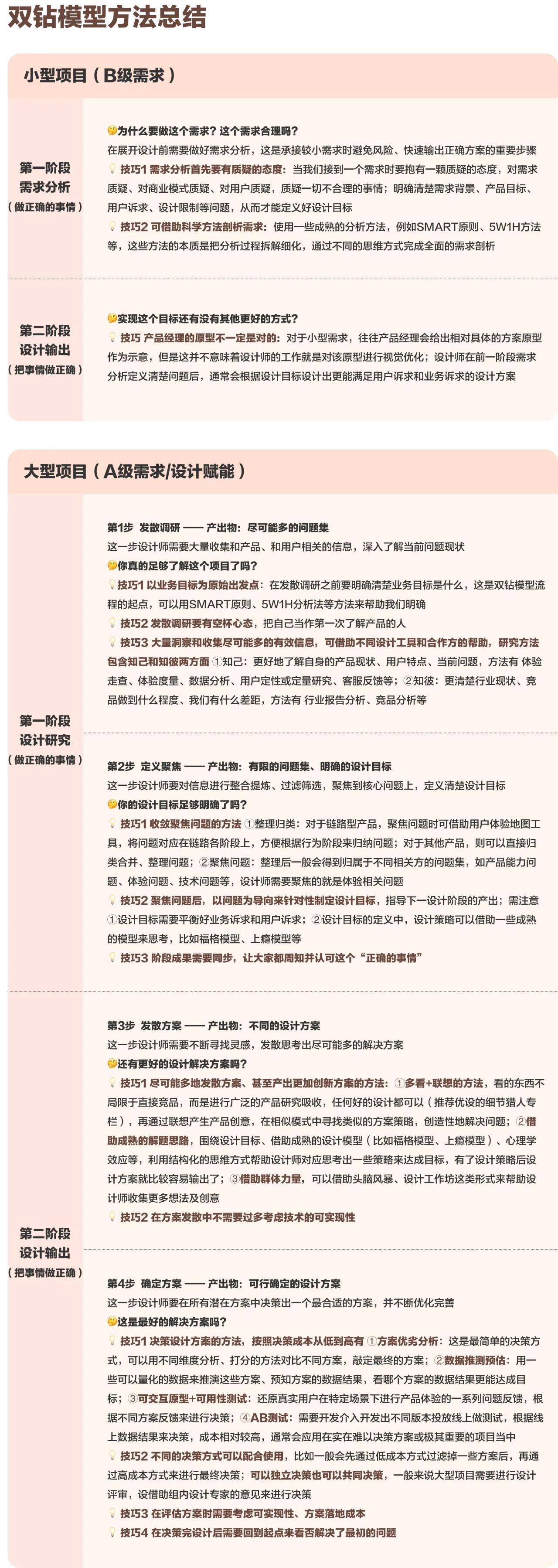 双钻模型：提升设计思维，指导设计师更好产出正确的设计