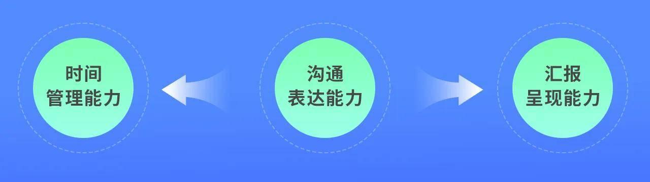 免费AI图像生成Raphael AI，零门槛畅玩Flux
