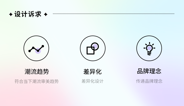 “寻找”系列海报设计复盘，潮味十足！